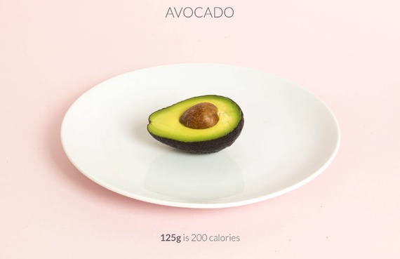 Half avocado calories