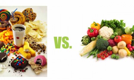 candies vs bio food
