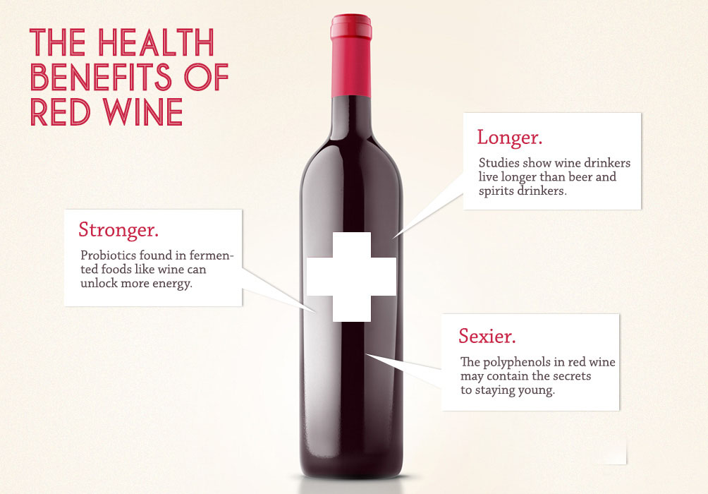 Health benefits of red wine