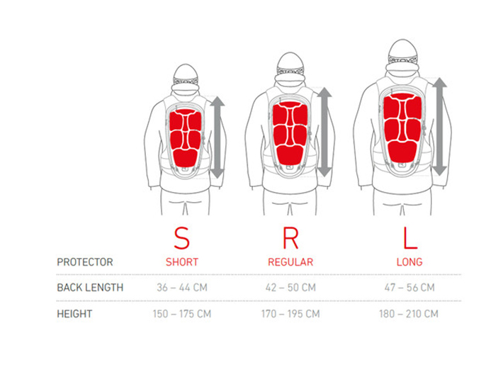 Backpack sizes guide