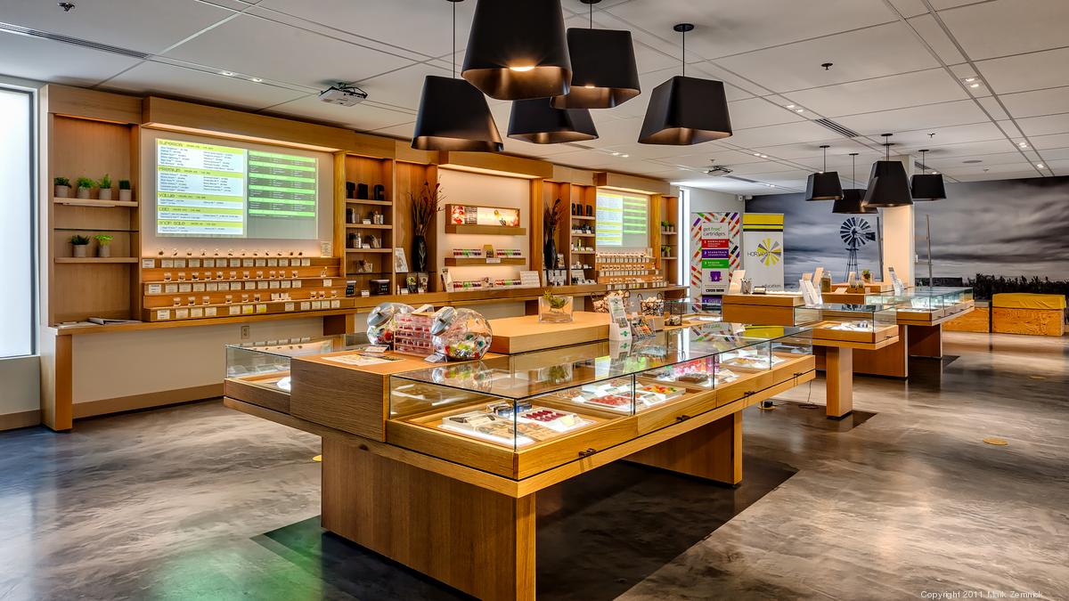 Medical Marijuana store where to buy