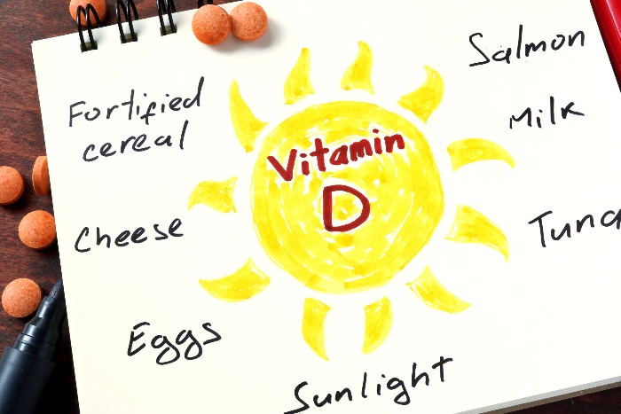 sources of vitamin D drawn on a white paper with a sun in the center